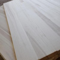 常年出售大量杨木板材。规格1.2*2.4米，厚40厘-70厘，价格不等可详谈！